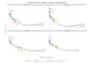 analyze your health research data using r, stata or spss